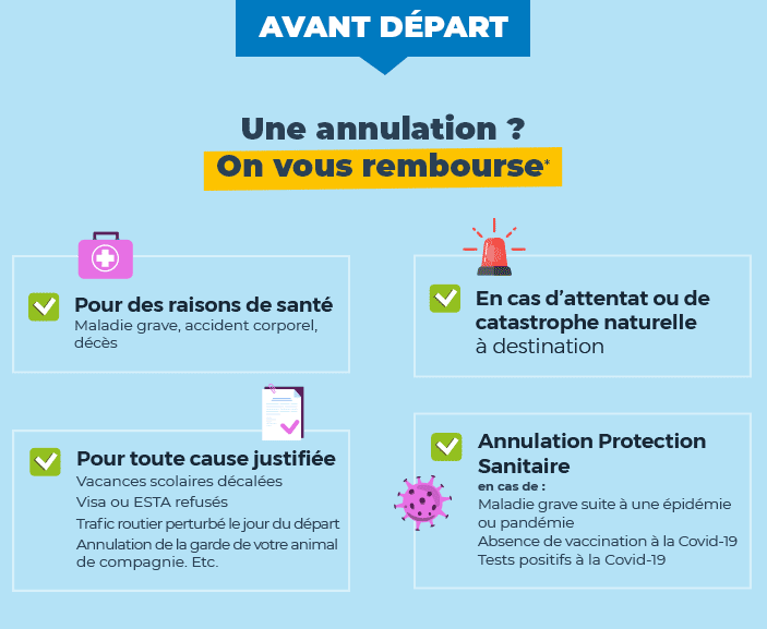 Avant départ : Une annulation ? On vous rembourse !*