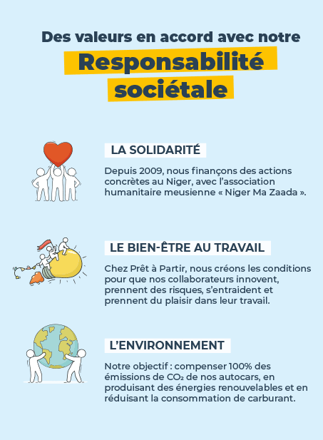 Des valeurs en accord avec notre responsabilité sociétale